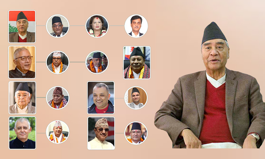 काँग्रेसको कुन गुटबाट कसले पाए मन्त्री बन्ने अवसर ? Image