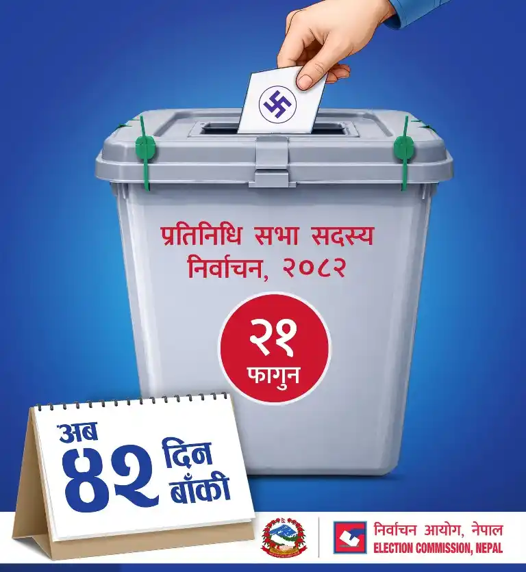 आज उम्मेदवारको नामावली प्रकाशन गरिंदै Image
